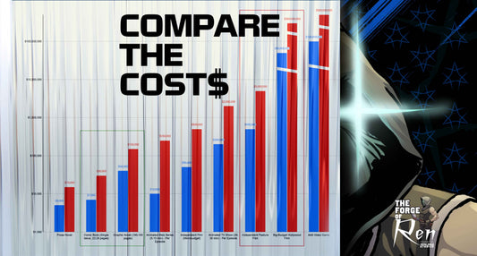 Comic vs. Animation vs. Film: Cost Breakdown Guide